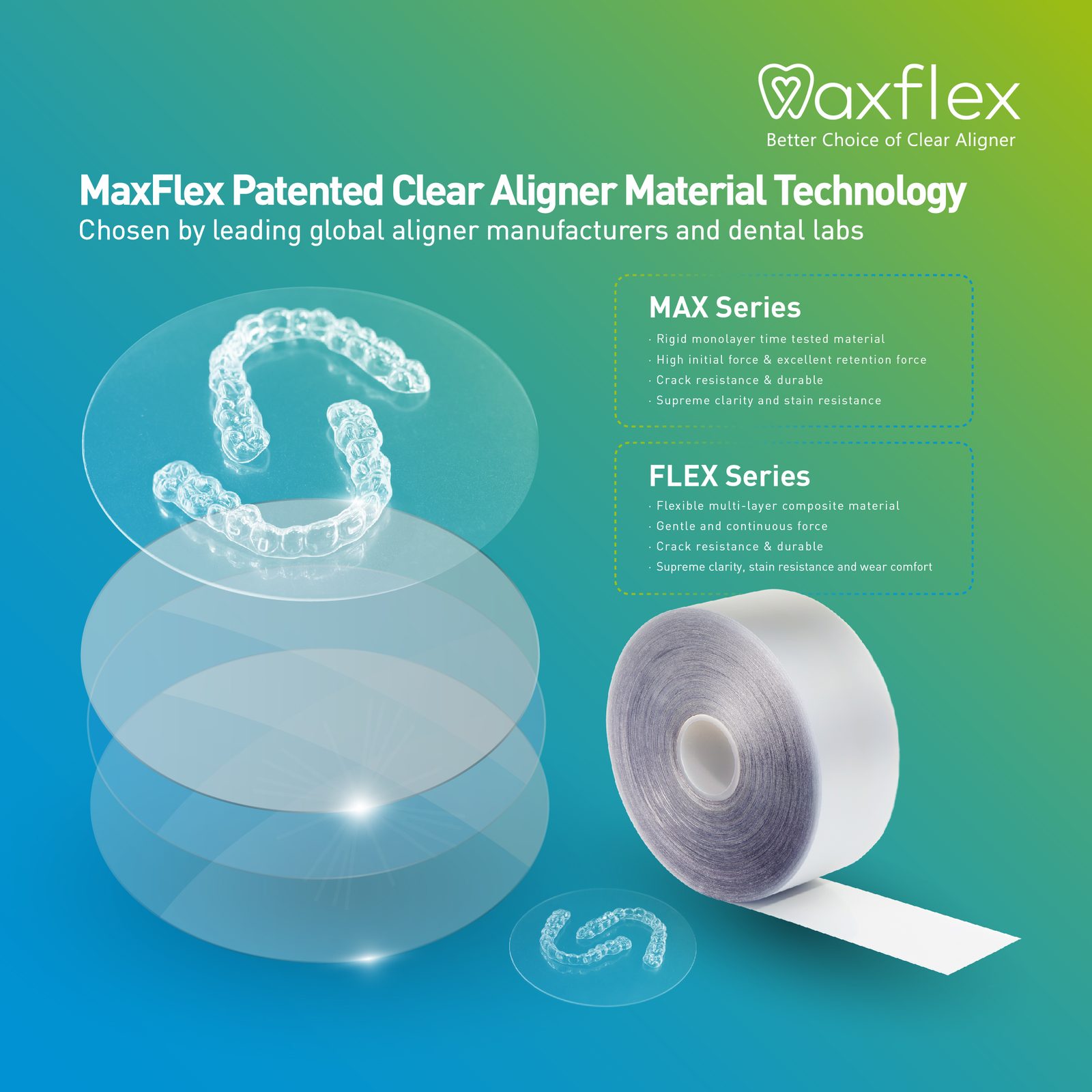 Maxflex product overview comparing the MAX monolayer series and the FLEX multi-layer series